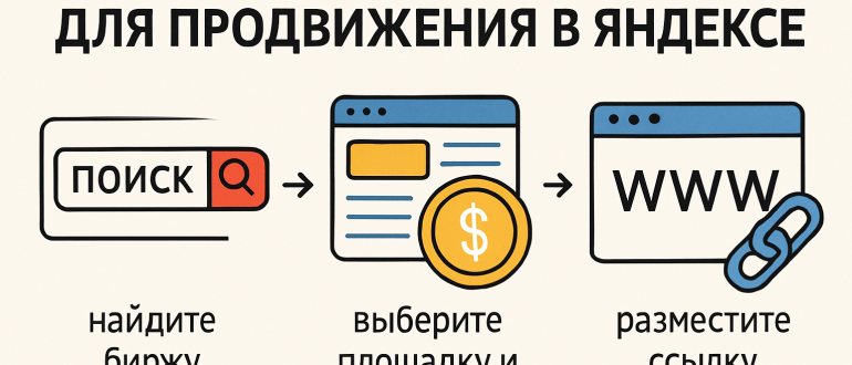Как и где купить ссылки для продвижения в Яндексе