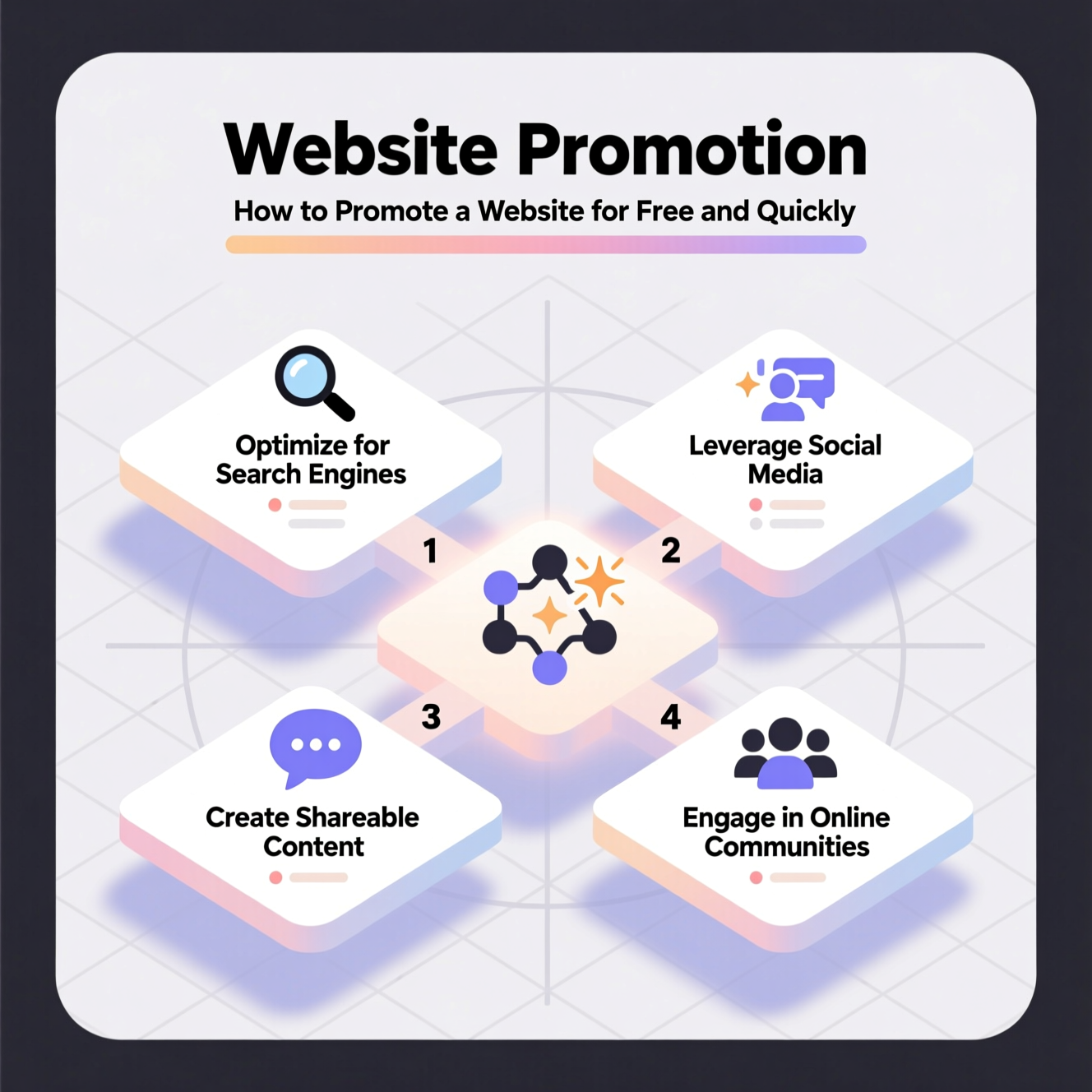 ÐÐ°Ðº ÑÐ°ÑÐºÑÑÑÐ¸ÑÑ ÑÐ°Ð¹Ñ Ð±ÐµÑÐ¿Ð»Ð°ÑÐ½Ð¾ Ð¸ Ð±ÑÑÑÑÐ¾