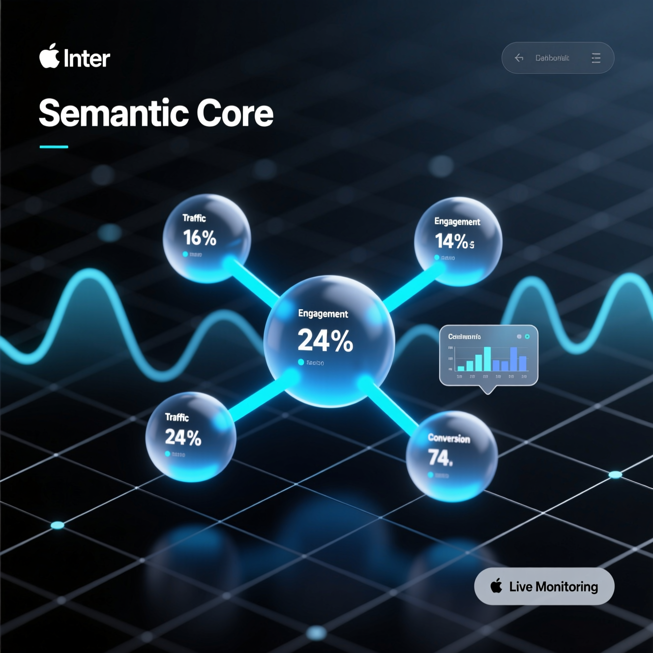 Создание семантического ядра: сервис для анализа сайтов