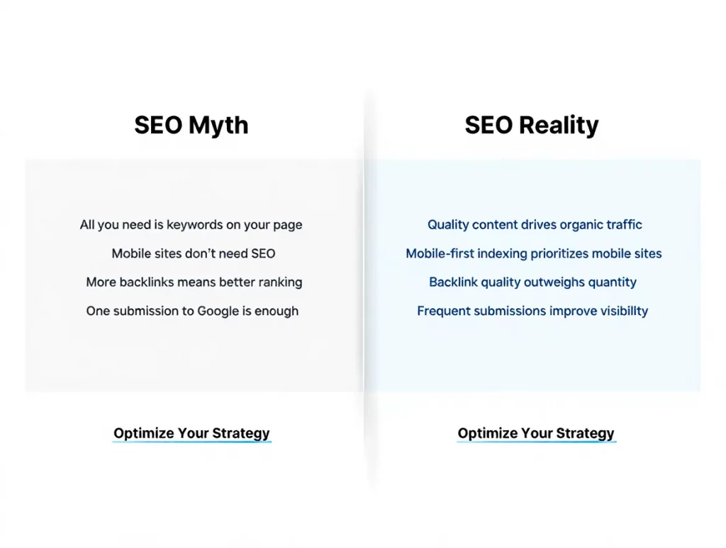 Топ‑10 распространённых мифов и их развенчание