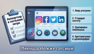 Автопостинг в социальные сети, лучшие рабочие сервисы